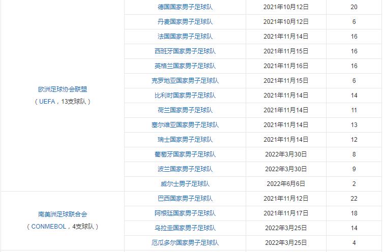 足球队的规则_两支足球队互打规则是什么_足球球队队规