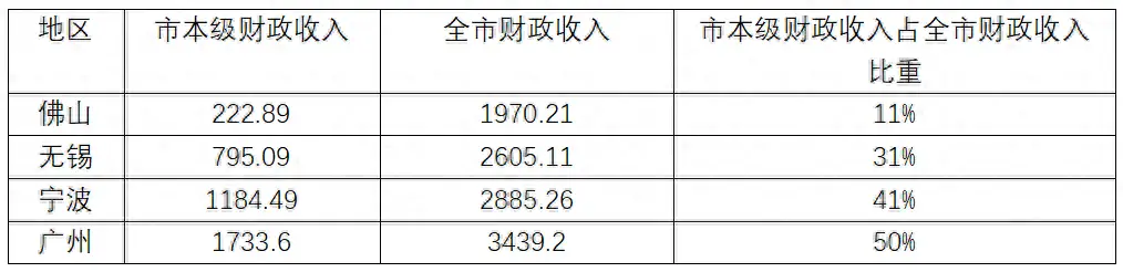 谁是中国踢足球的冠军_中国的足球冠军有哪些人_踢足球冠军中国是谁