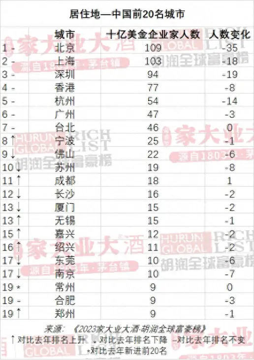 谁是中国踢足球的冠军_踢足球冠军中国是谁_中国的足球冠军有哪些人