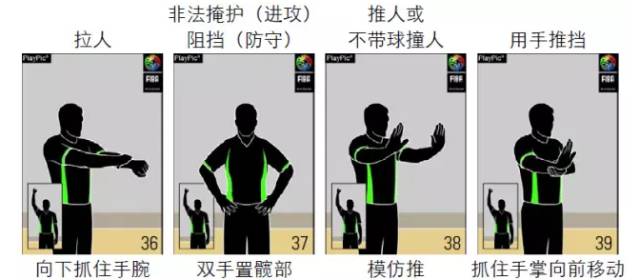 图解篮球技巧投球视频_篮球如何多投球技巧图解_篮球投技巧视频教程