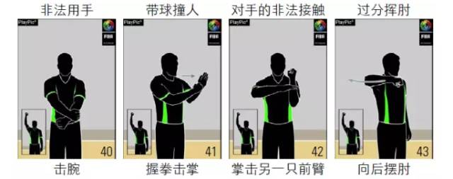 篮球投技巧视频教程_篮球如何多投球技巧图解_图解篮球技巧投球视频