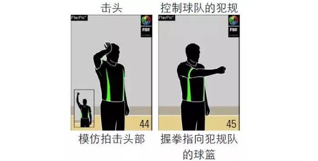 篮球如何多投球技巧图解_篮球投技巧视频教程_图解篮球技巧投球视频