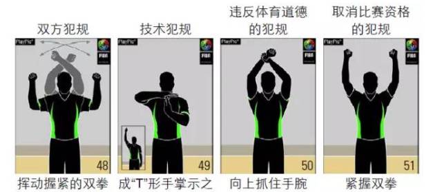 篮球投技巧视频教程_图解篮球技巧投球视频_篮球如何多投球技巧图解