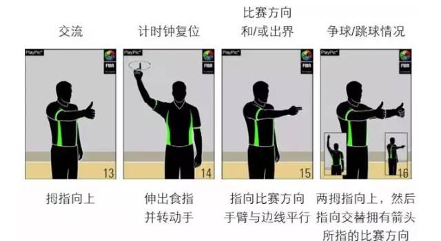 篮球投技巧视频教程_图解篮球技巧投球视频_篮球如何多投球技巧图解