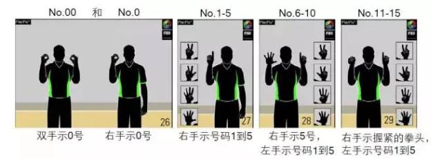 篮球如何多投球技巧图解_图解篮球技巧投球视频_篮球投技巧视频教程