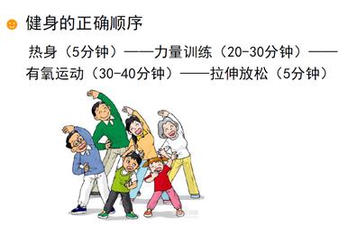 去健身房怎么减肥_减肥健身房做什么运动_减肥的话健身房做哪些比较好