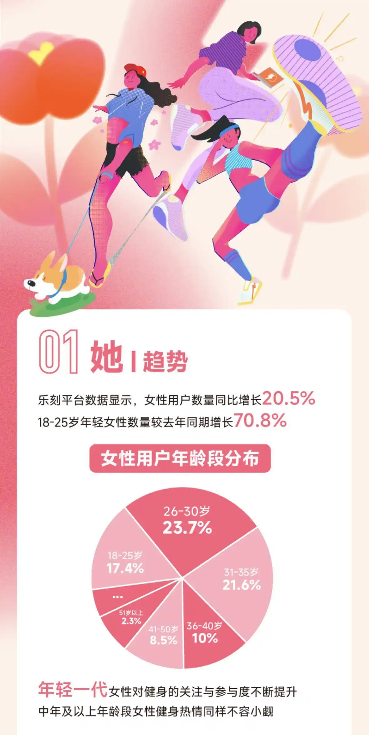 关于健身女的小说_健身女小说_健身女攻