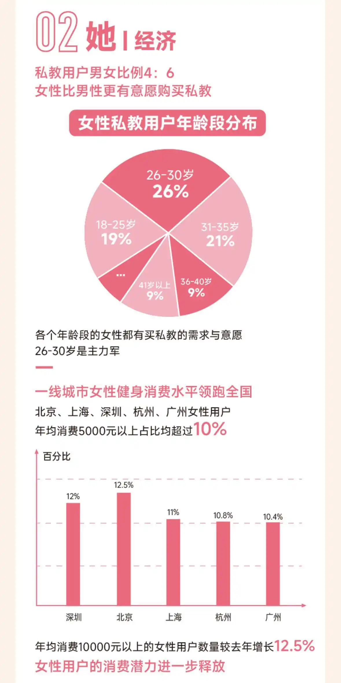 健身女小说_关于健身女的小说_健身女攻