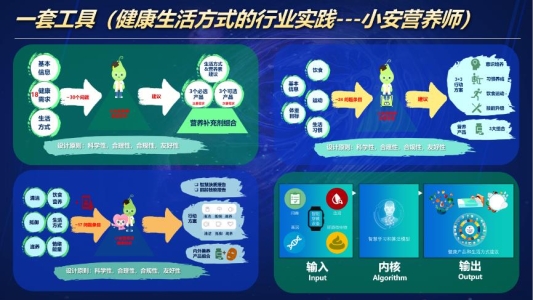 图形用户界面  描述已自动生成