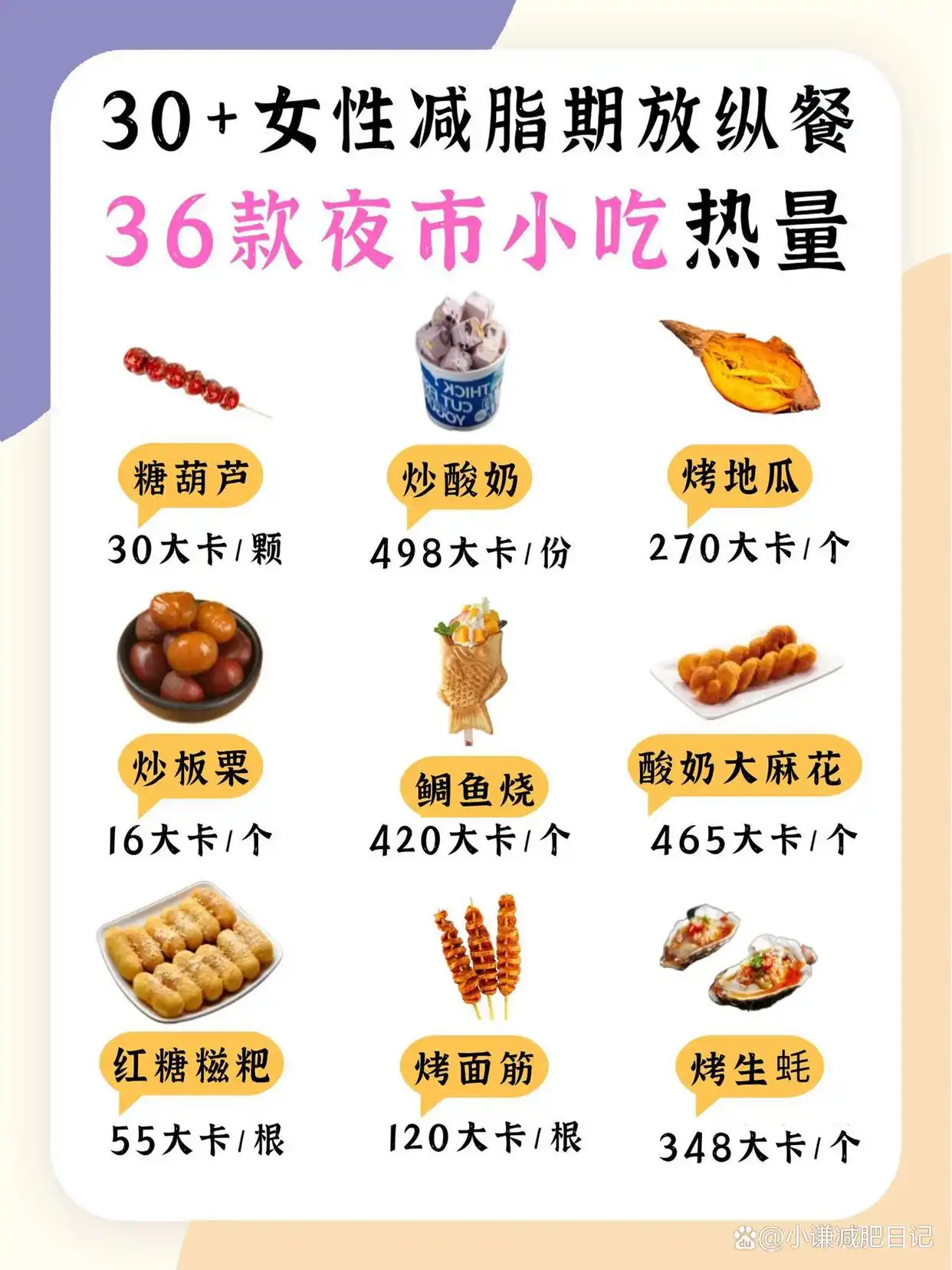 减肥健身计划表格详细步骤_瘦身健身计划_减肥健身运动计划