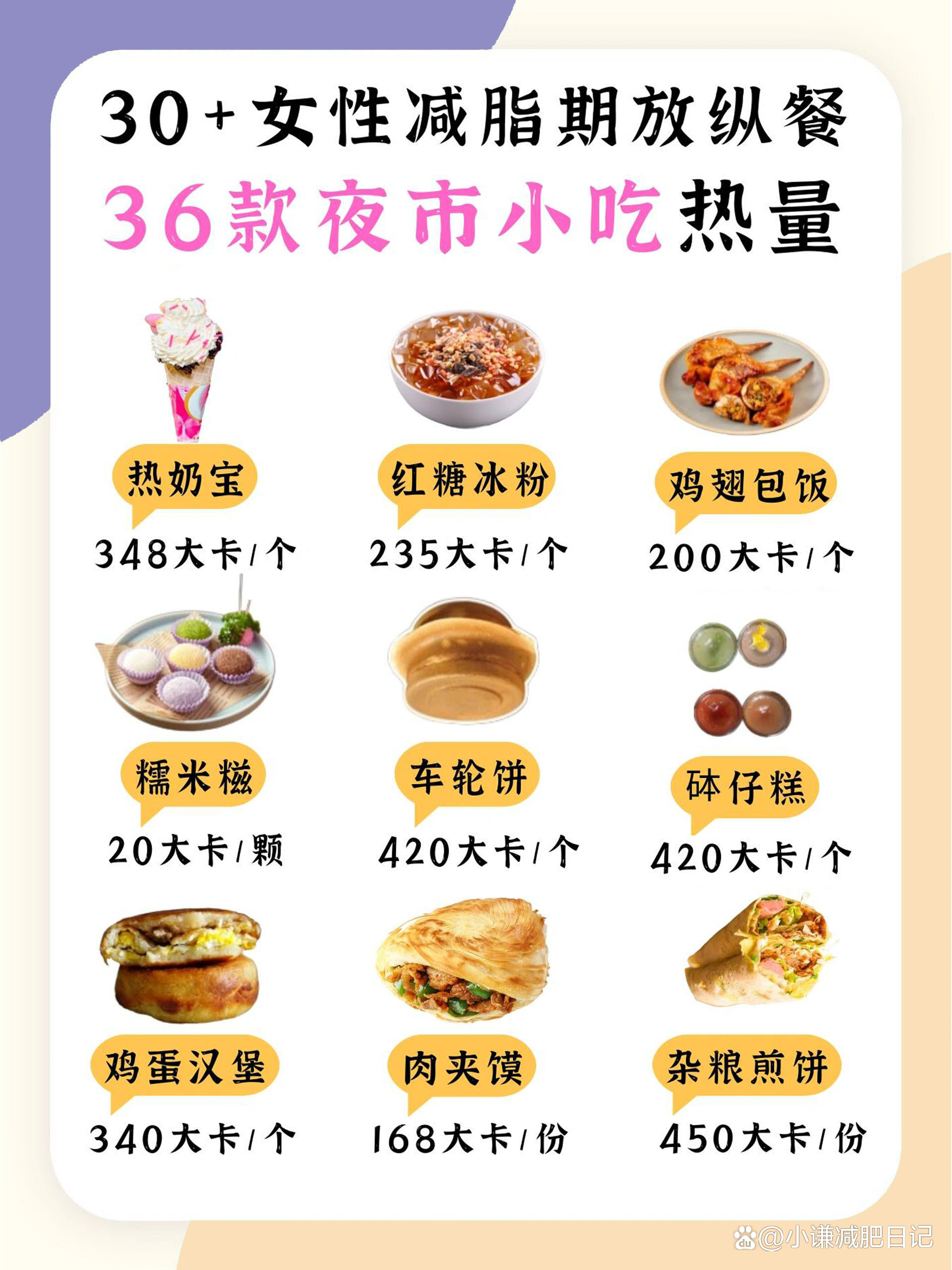 减肥健身运动计划_瘦身健身计划_减肥健身计划表格详细步骤